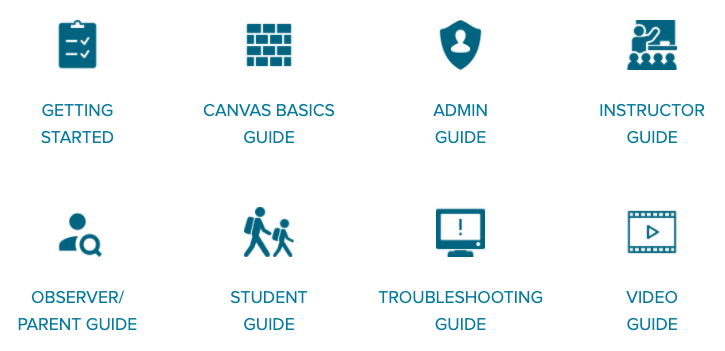 guides 